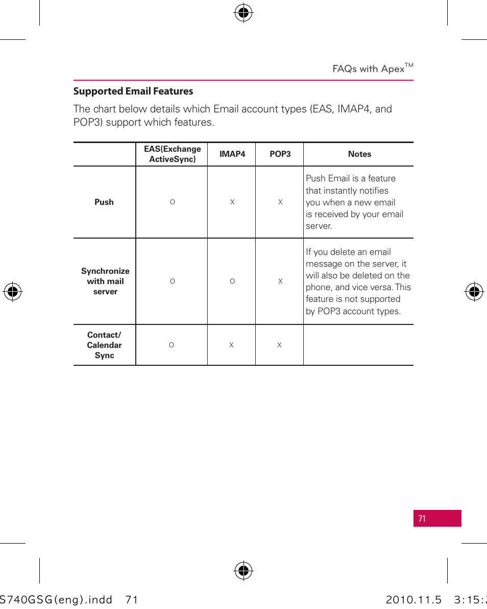 Faqs with apex | LG LGUS740 User Manual | Page 71 / 82