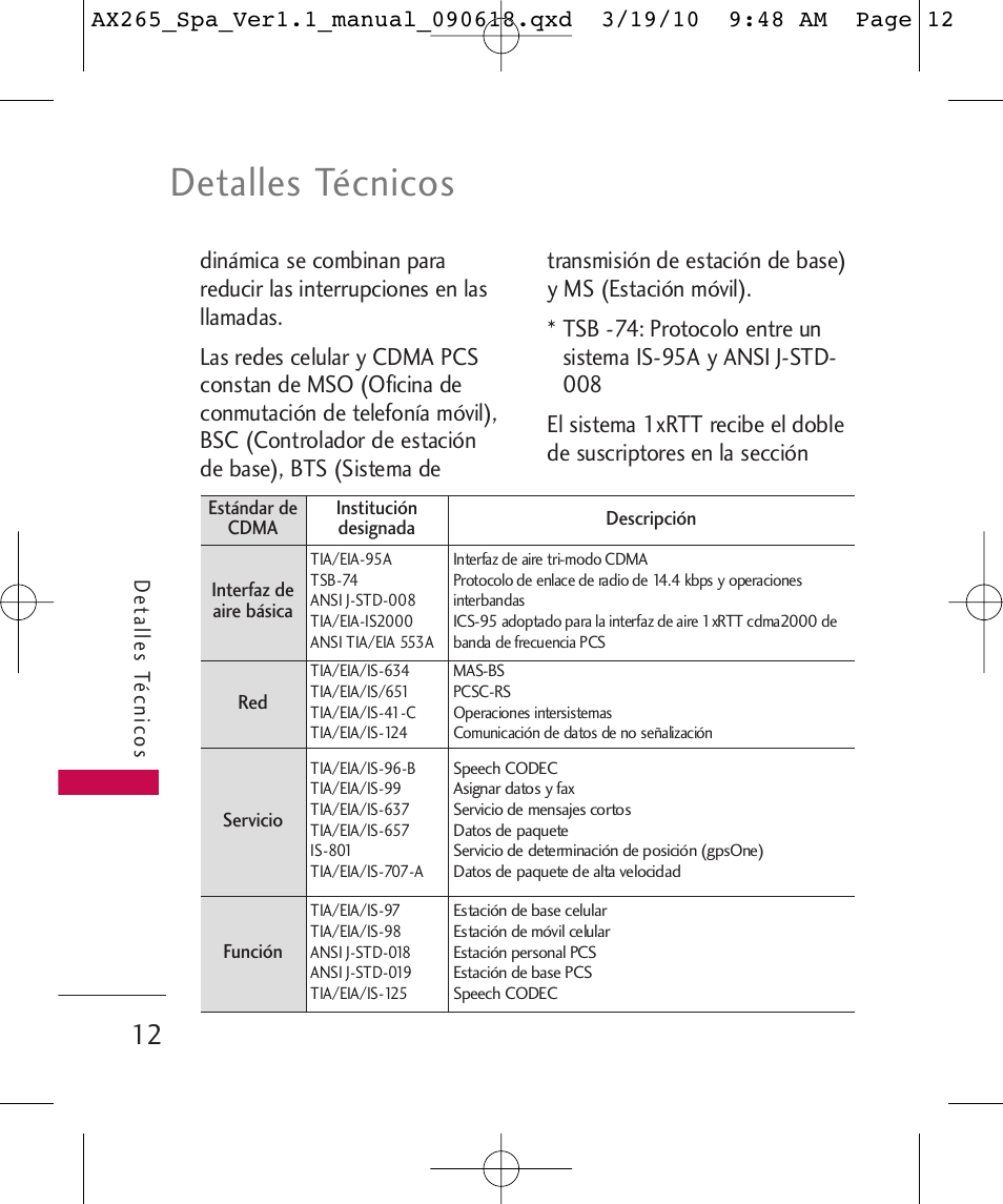 Detalles técnicos | LG LGAX265 User Manual | Page 142 / 269