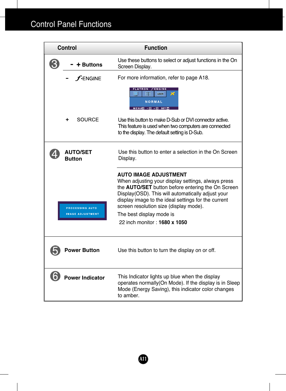 Control panel functions | LG L226WTQ-BF User Manual | Page 12 / 27