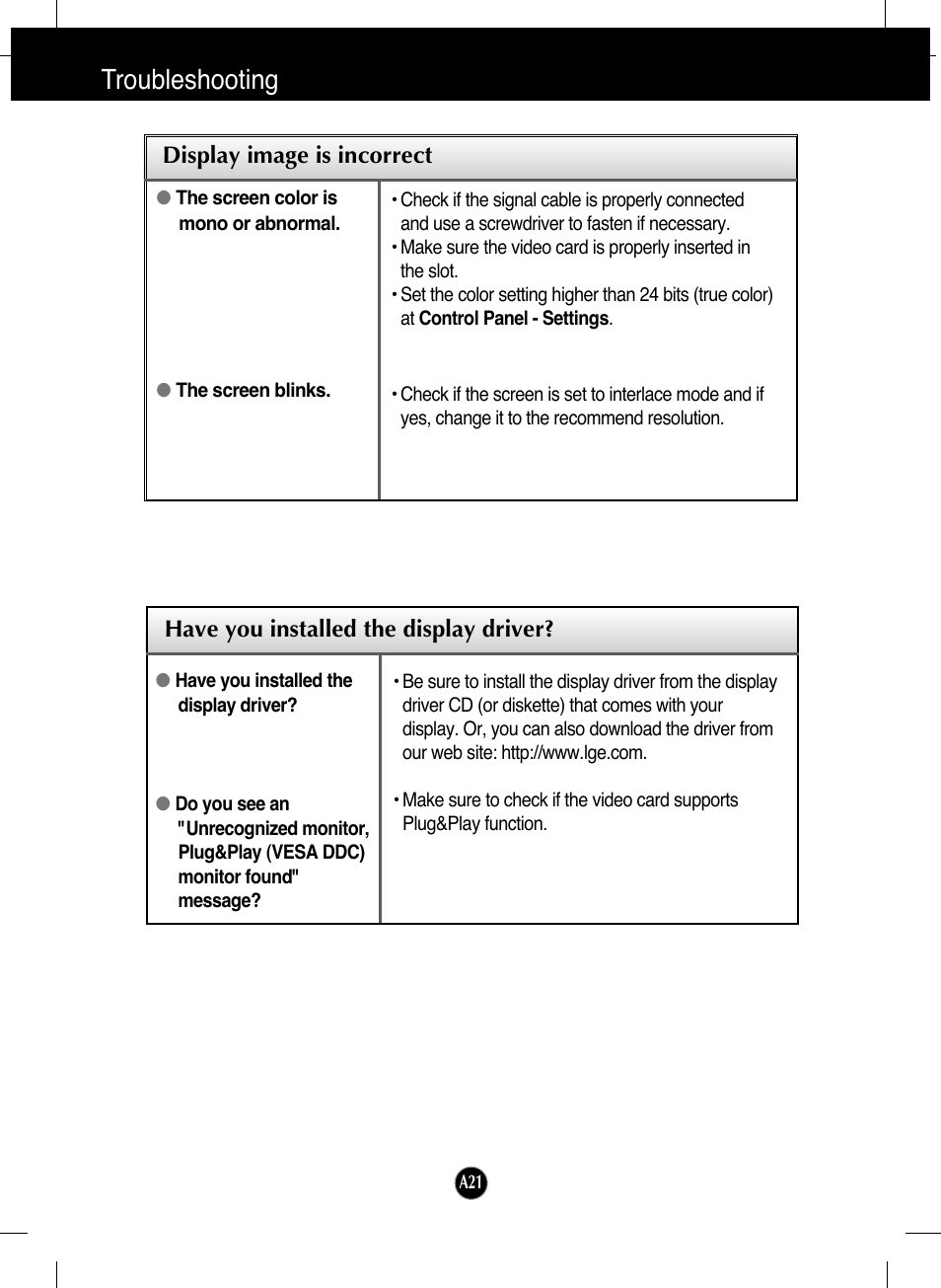 Have you installed the display driver, Troubleshooting | LG L226WTQ-BF User Manual | Page 22 / 27