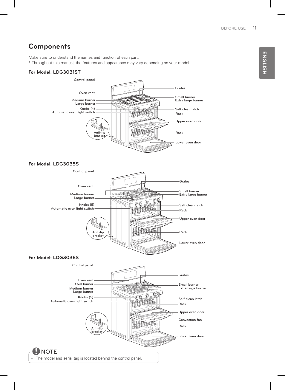 Components, English, For model: ldg3036s | For model: ldg3035s, For model: ldg3031st | LG LDG3035SB User Manual | Page 12 / 101