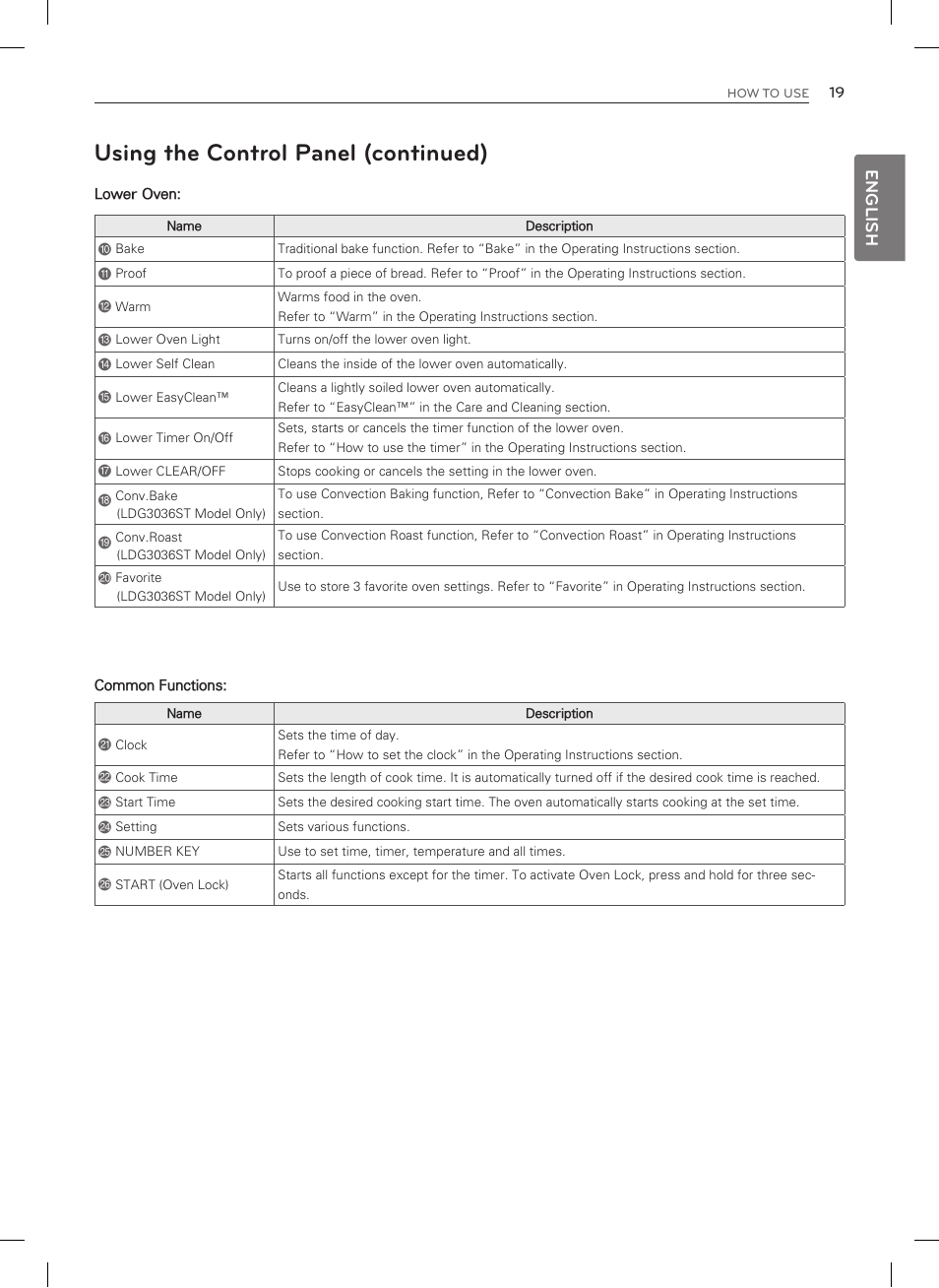 Using the control panel (continued), English | LG LDG3035SB User Manual | Page 20 / 101
