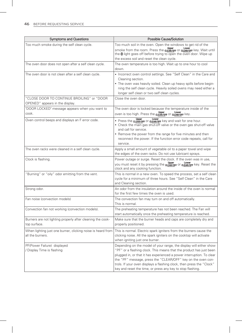 LG LDG3035SB User Manual | Page 47 / 101