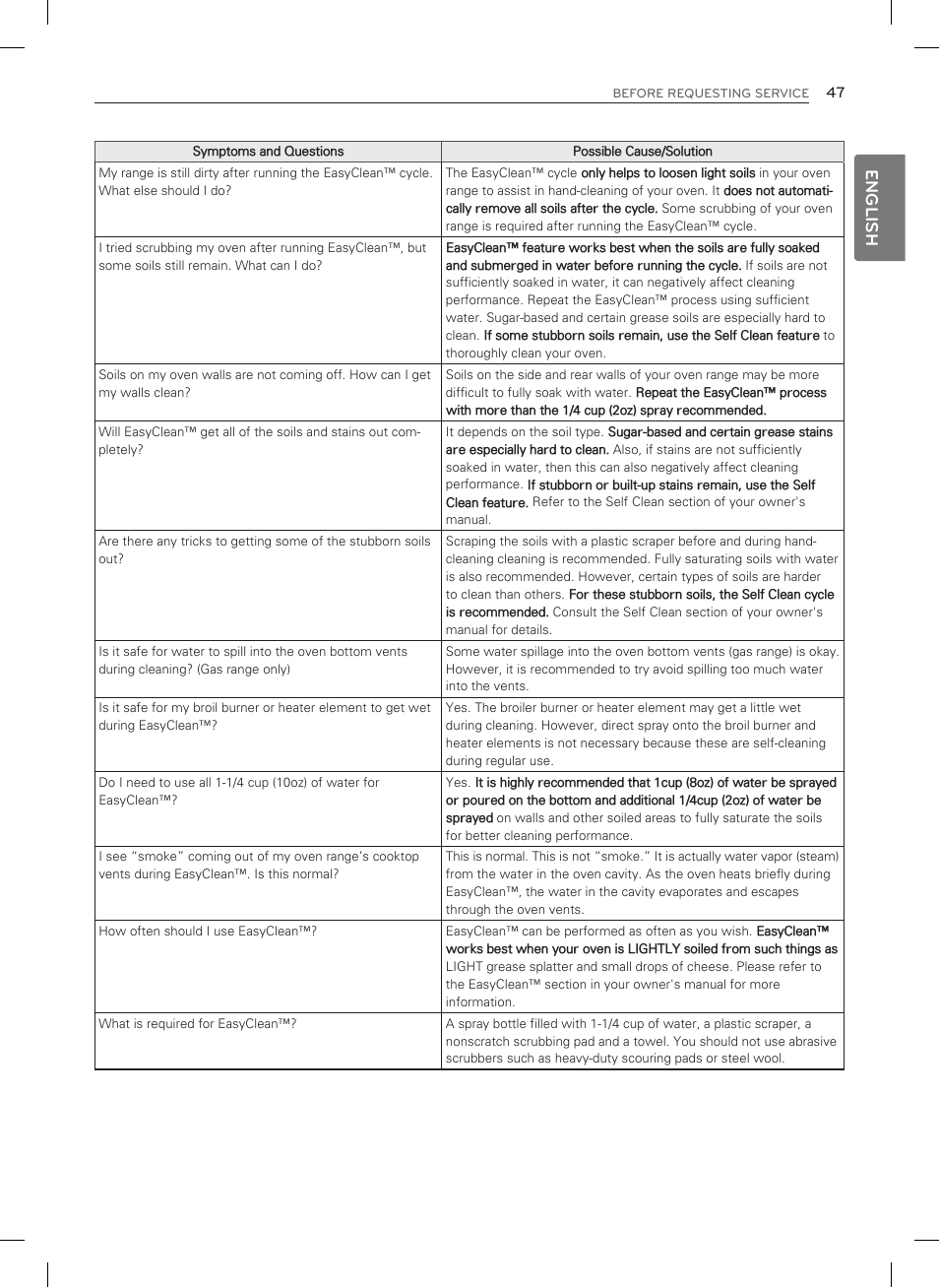 English | LG LDG3035SB User Manual | Page 48 / 101