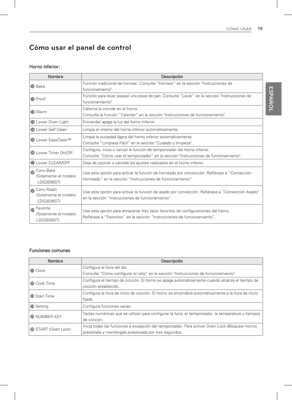 Cómo usar el panel de control, Esp añol | LG LDG3035SB User Manual | Page 68 / 101