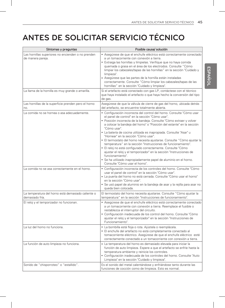 Antes de solicitar servicio técnico, Esp añol | LG LDG3035SB User Manual | Page 94 / 101