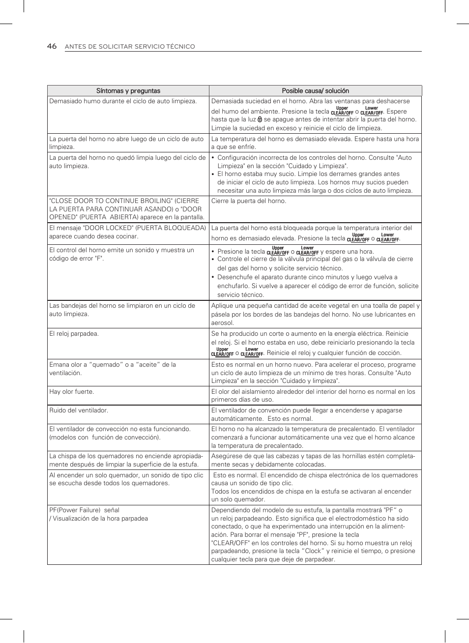 LG LDG3035SB User Manual | Page 95 / 101