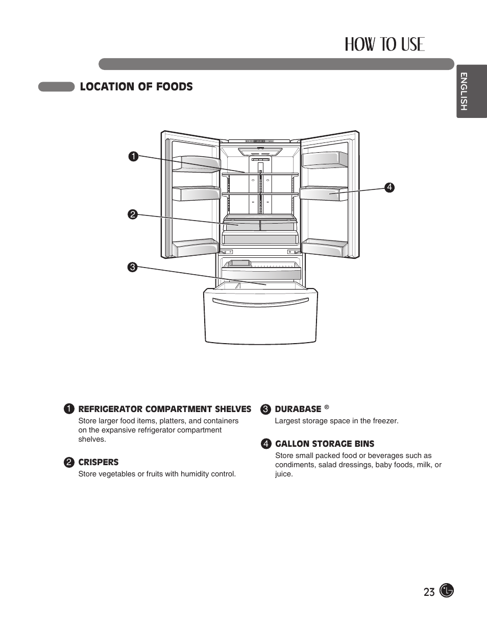 23 location of foods | LG LFC28768ST User Manual | Page 23 / 108