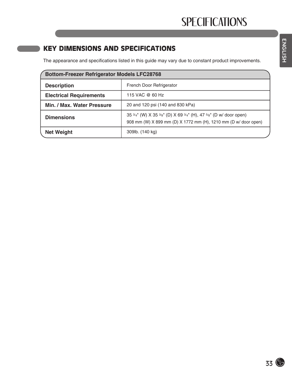 Key dimensions and specifications | LG LFC28768ST User Manual | Page 33 / 108