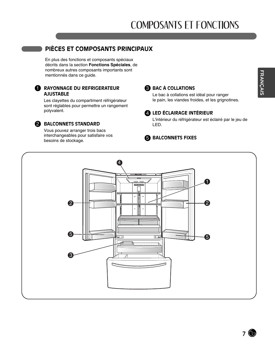 7pièces et composants principaux | LG LFC28768ST User Manual | Page 43 / 108