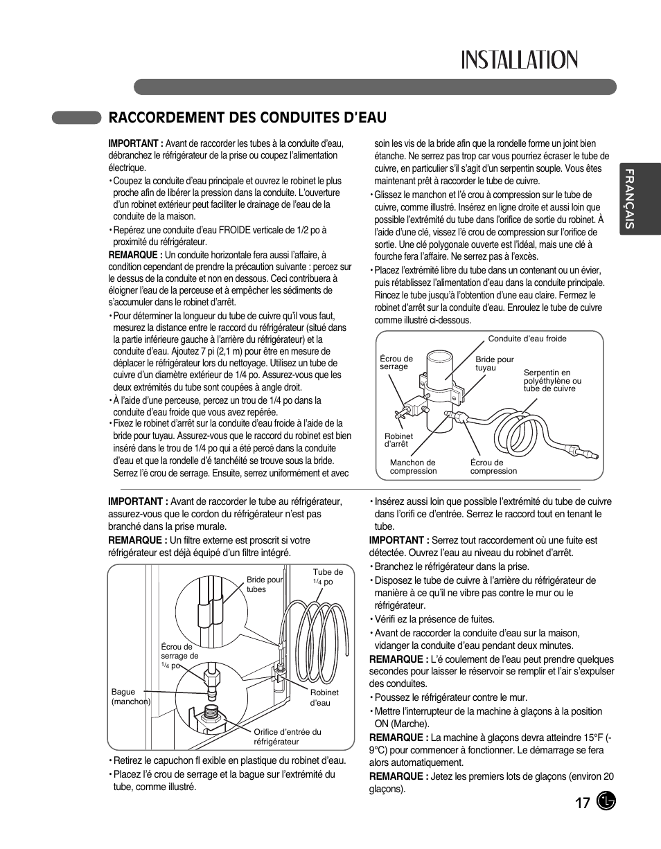 17 raccordement des conduites d’eau, Français | LG LFC28768ST User Manual | Page 53 / 108