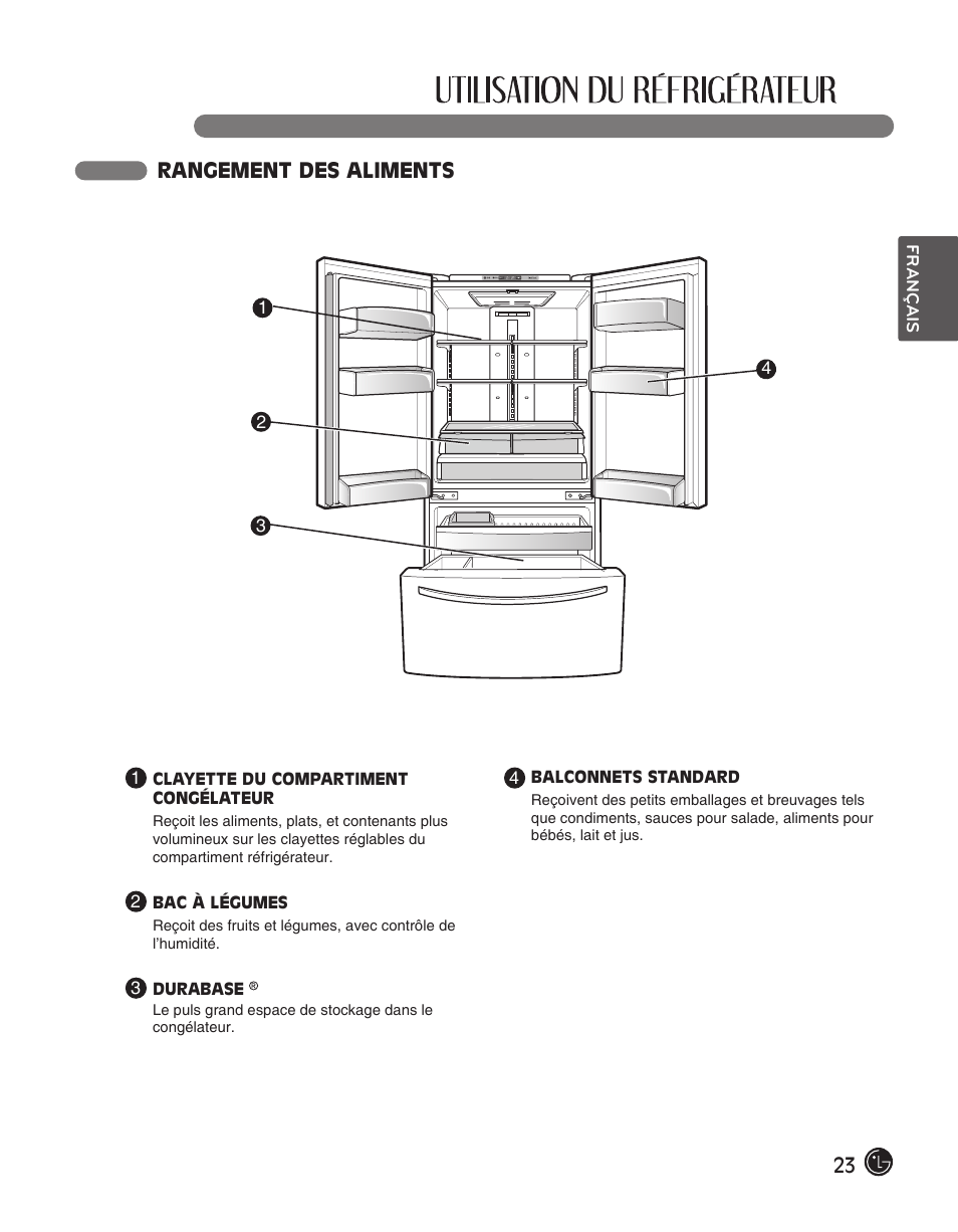 23 rangement des aliments | LG LFC28768ST User Manual | Page 59 / 108