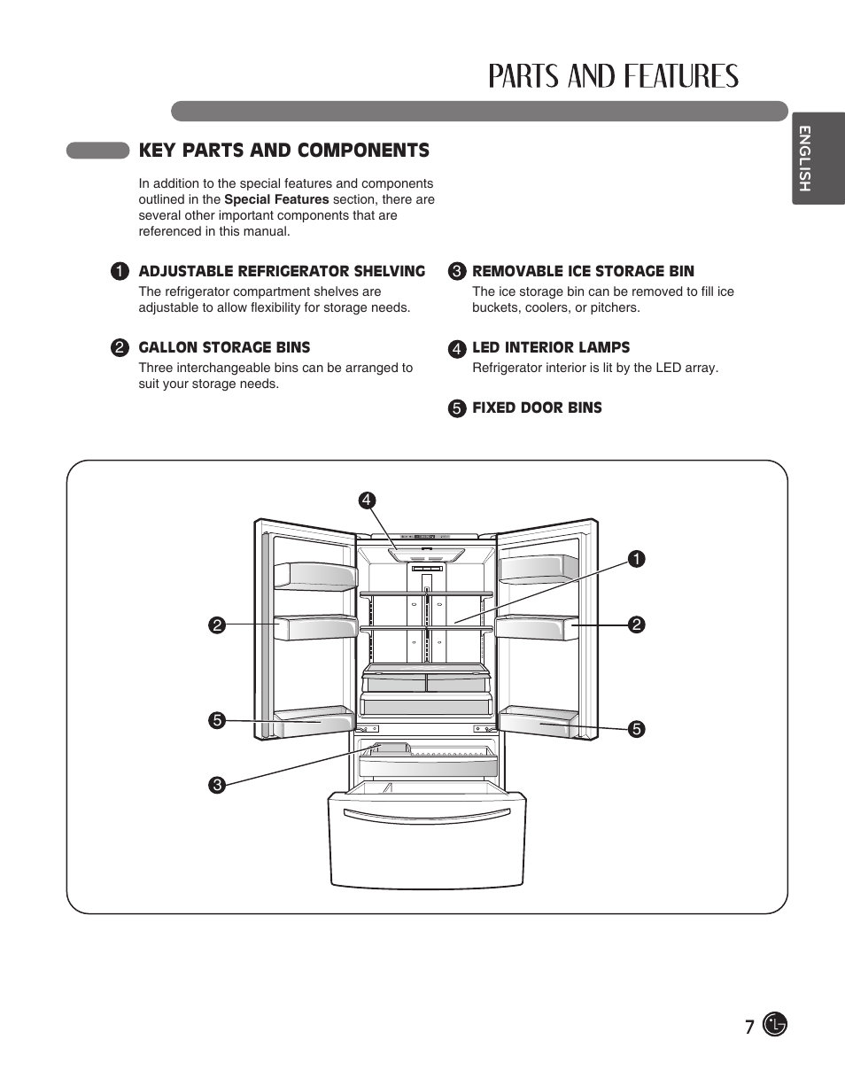 7key parts and components | LG LFC28768ST User Manual | Page 7 / 108