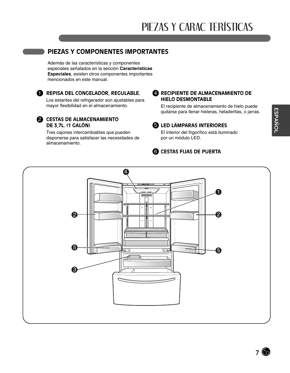 7piezas y componentes importantes | LG LFC28768ST User Manual | Page 79 / 108