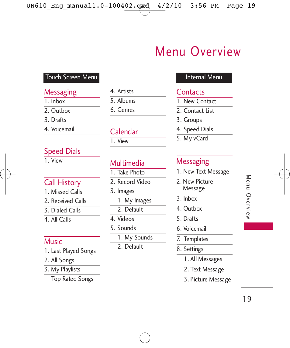 Menu overview, Messaging, Speed dials | Call history, Music, Calendar, Multimedia, Contacts | LG UN610 User Manual | Page 21 / 266