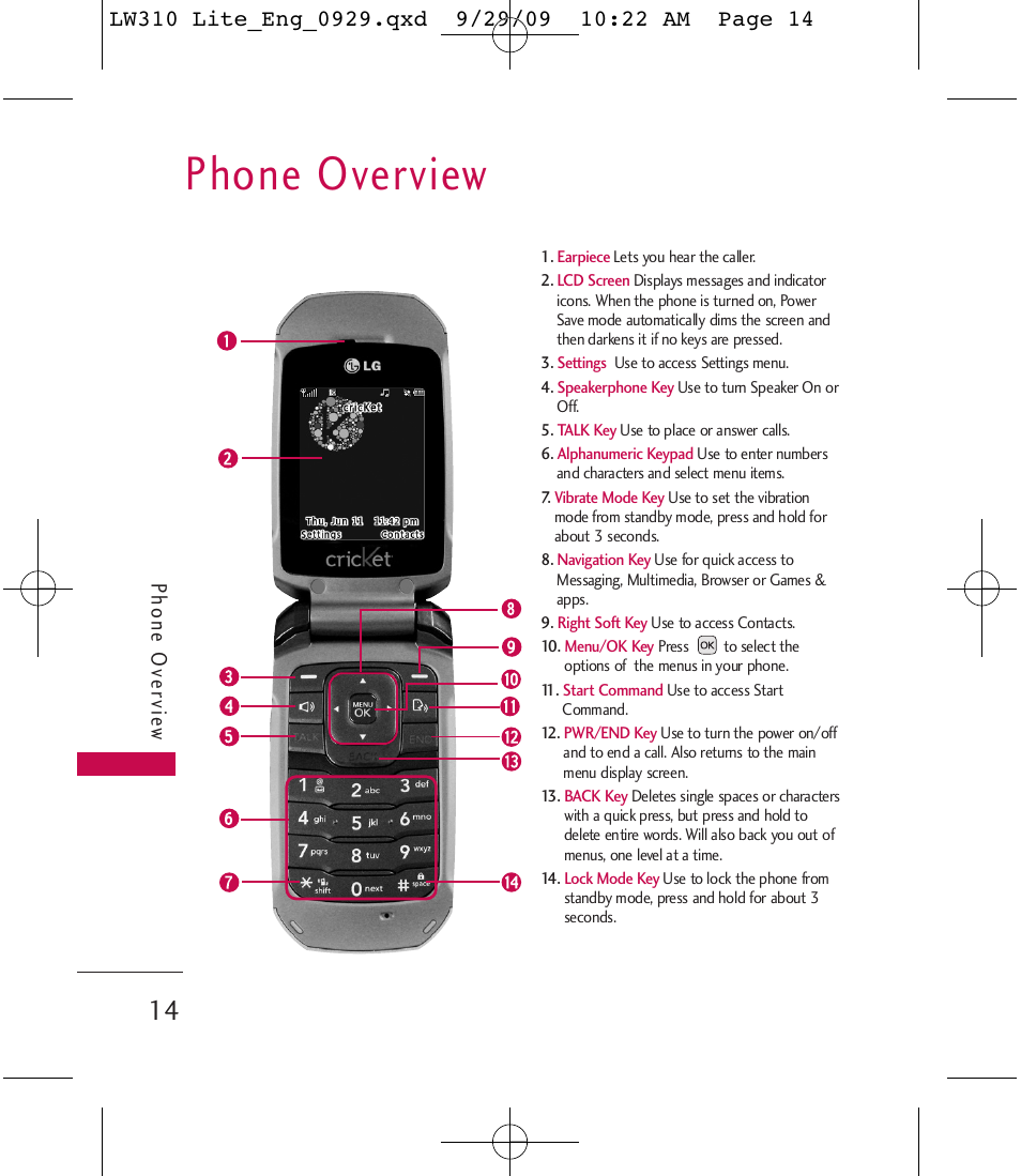 Phone overview, Phone ov ervie w | LG LGLW310 User Manual | Page 14 / 68