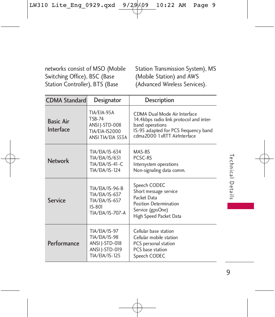 LG LGLW310 User Manual | Page 9 / 68