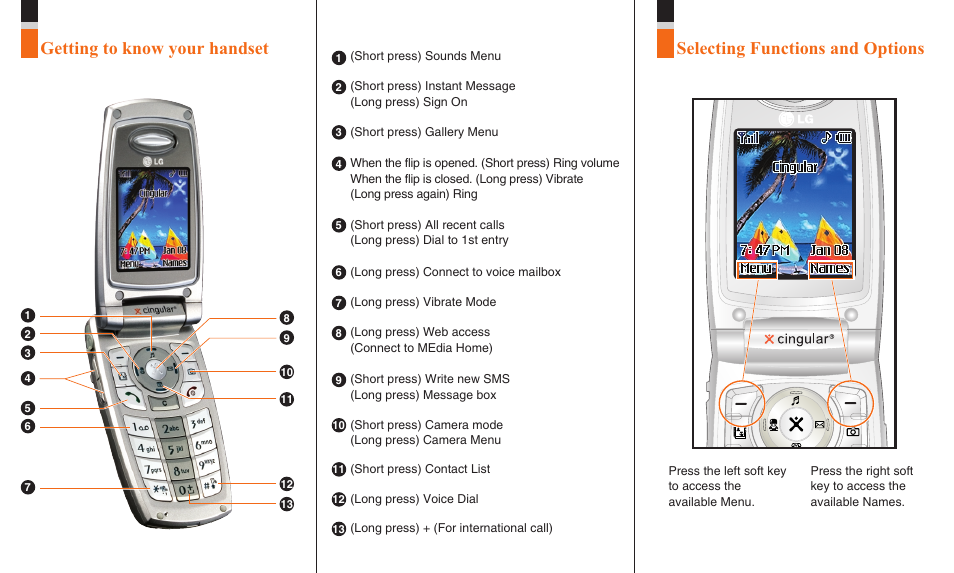 LG L1200 User Manual | Page 2 / 141