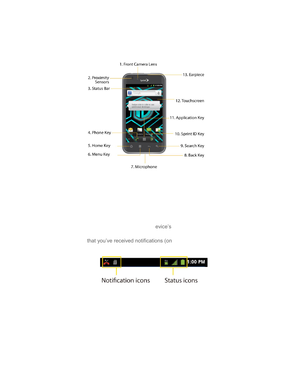 S…¤ñ<ôºú`ªã~cçæšñ, Your device overview, Front view | Your device | LG LS855 User Manual | Page 18 / 188