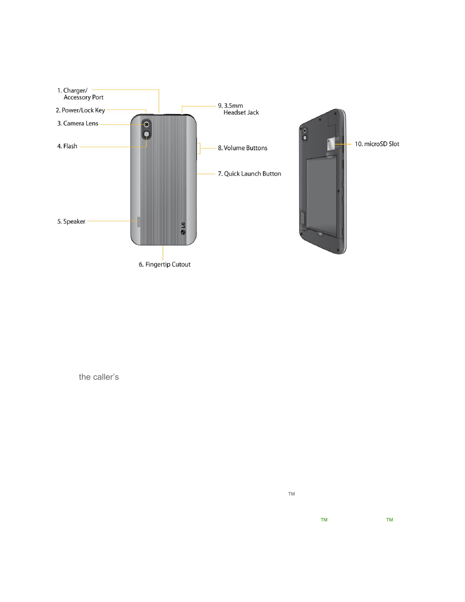 Rear view | LG LS855 User Manual | Page 20 / 188