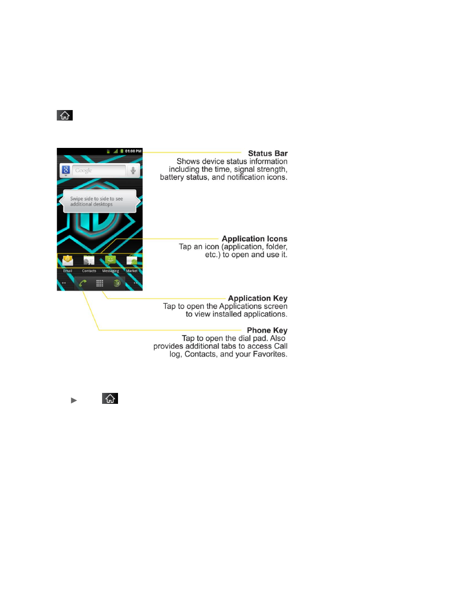 Xу·у,=щ„kfп0øšlù, Your home screen, Home screen | LG LS855 User Manual | Page 36 / 188