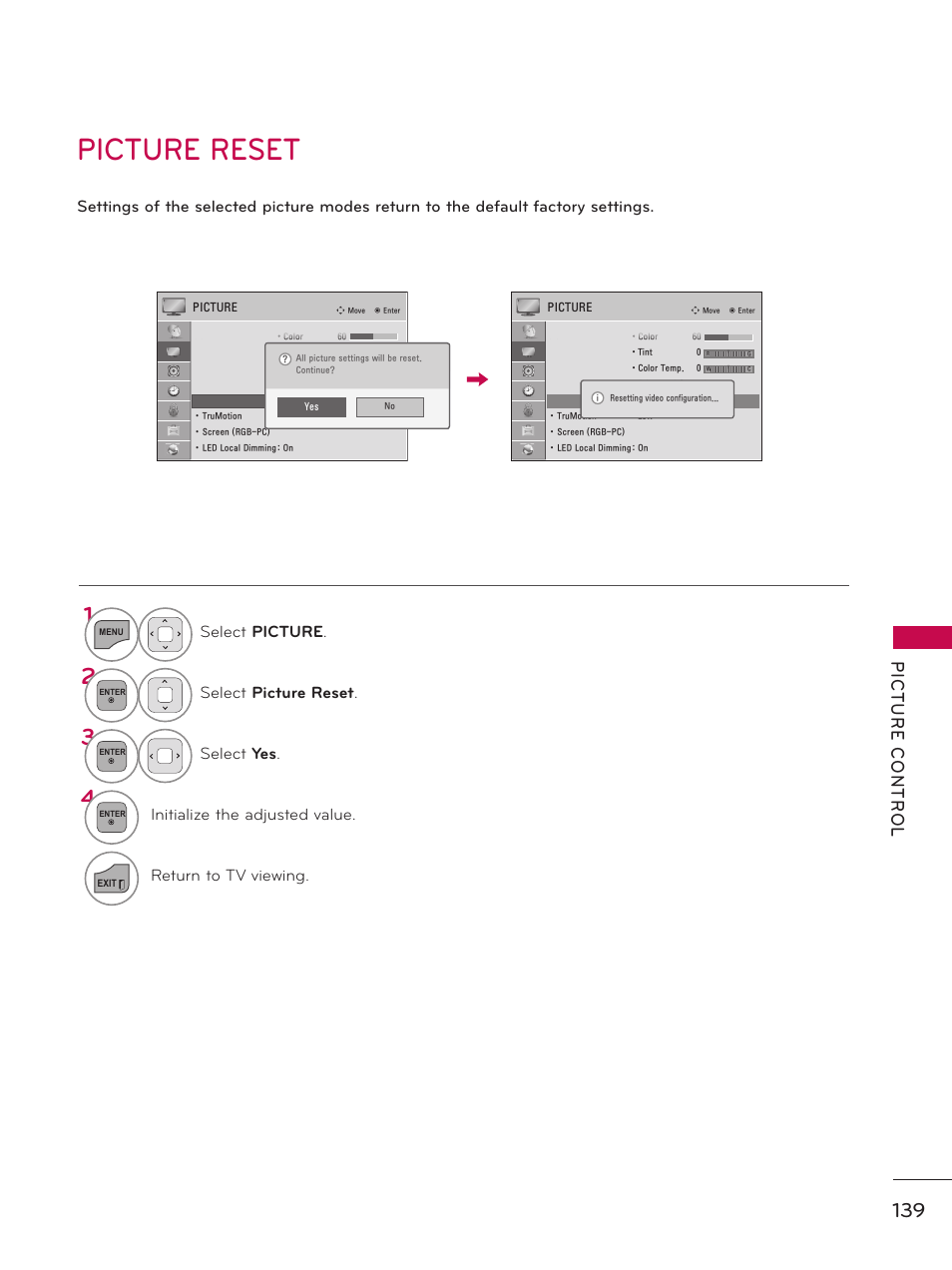 Picture reset, Select picture, Select picture reset | Select yes, Initialize the adjusted value, Return to tv viewing | LG 47LE5400 User Manual | Page 139 / 204