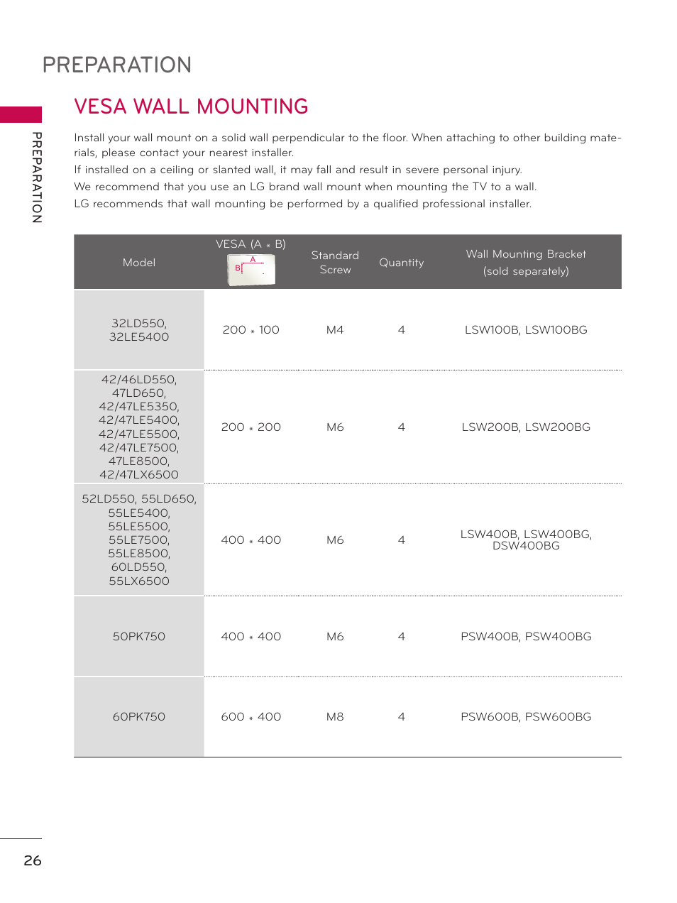 Vesa wall mounting, Preparation | LG 47LE5400 User Manual | Page 26 / 204