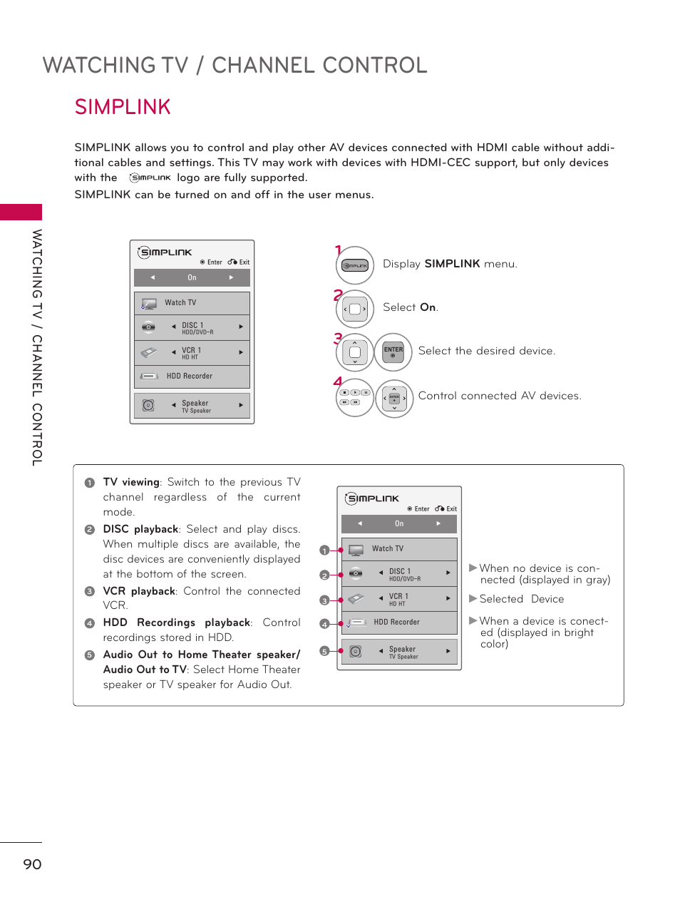 Simplink, Watching tv / channel control | LG 47LE5400 User Manual | Page 90 / 204