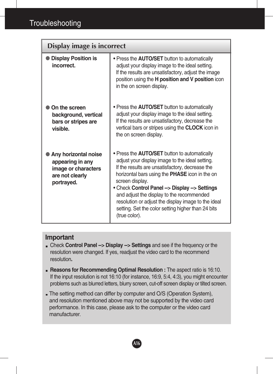 Display image is incorrect, Troubleshooting, Important | LG W1934S-SN User Manual | Page 17 / 27