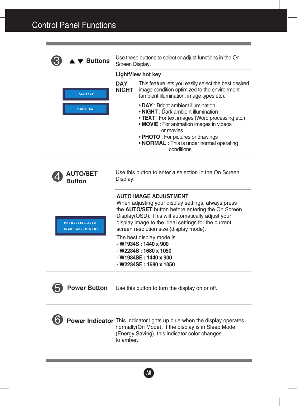 Control panel functions | LG W1934S-SN User Manual | Page 9 / 27