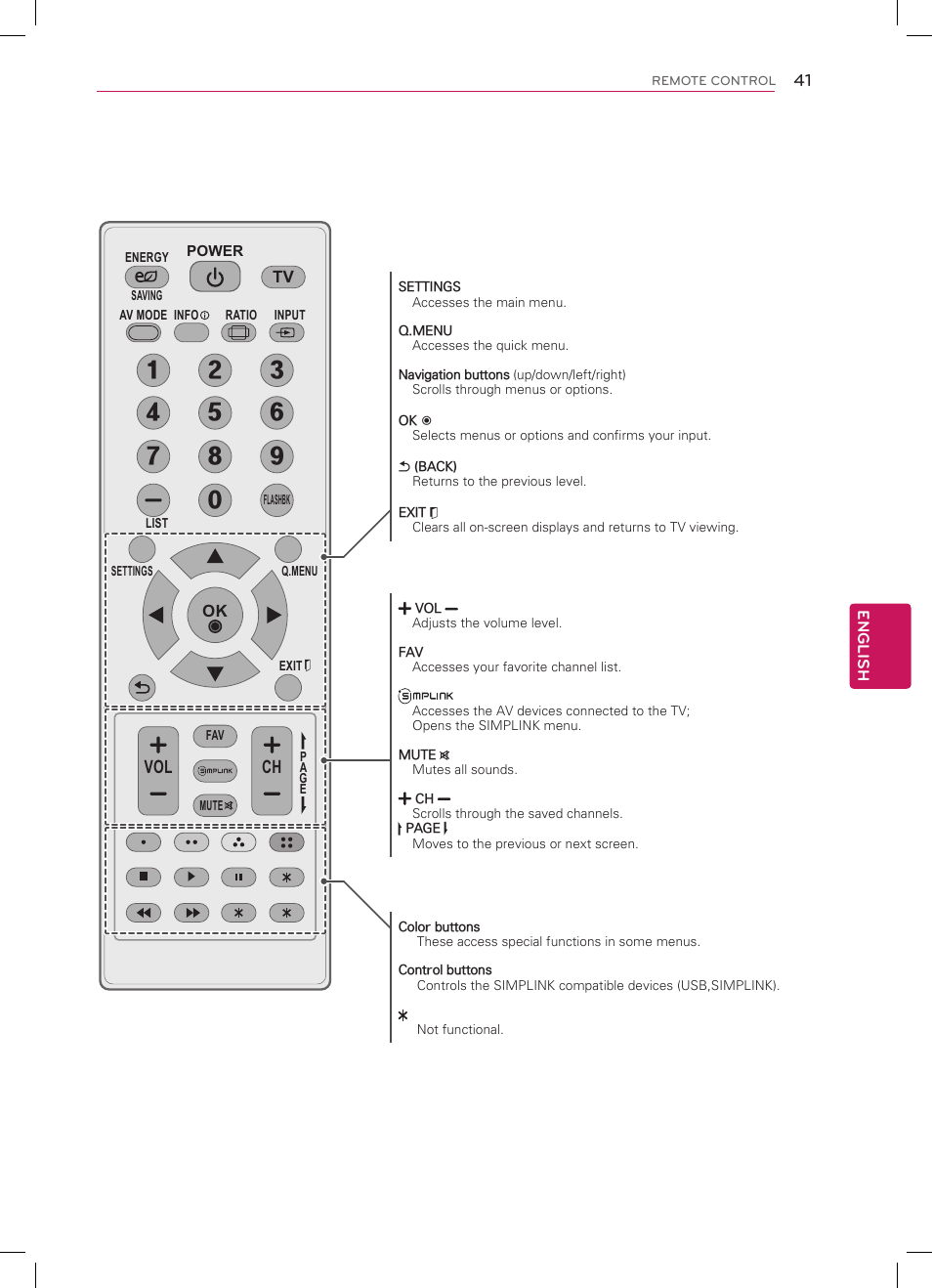 LG 47LS4500 User Manual | Page 41 / 48