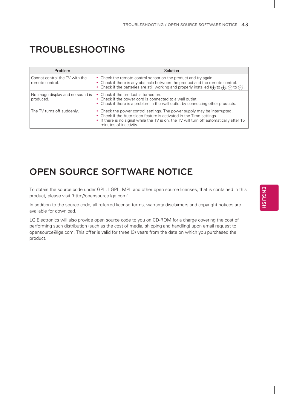 Troubleshooting, Open source software notice | LG 47LS4500 User Manual | Page 43 / 48