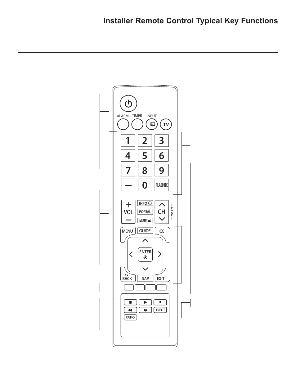 Installer remote control typical key functions, Vol ch, Flashbk | LG 37LD325H User Manual | Page 128 / 212