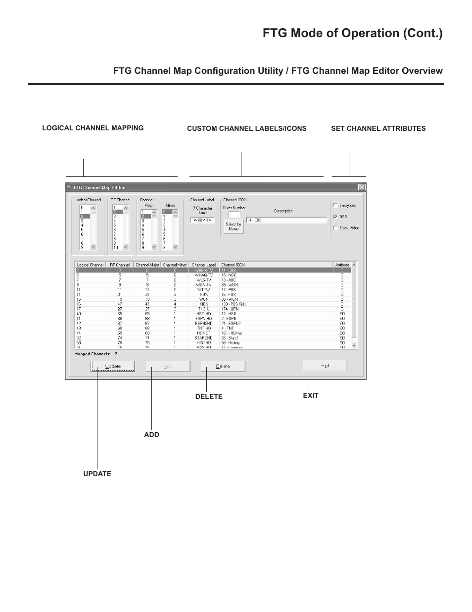 Ftg mode of operation (cont.) | LG 37LD325H User Manual | Page 142 / 212