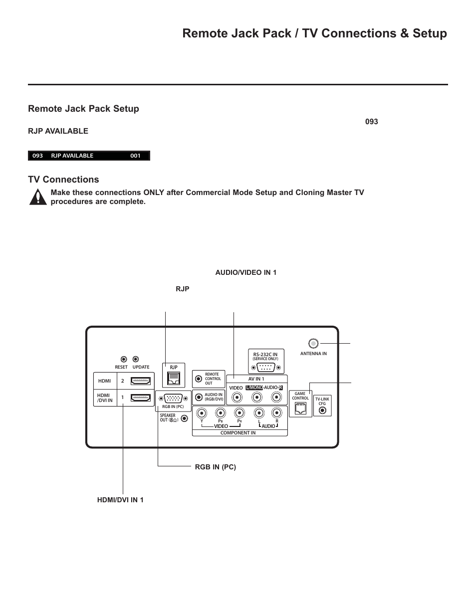 Remote jack pack / tv connections & setup, Remote jack pack setup, Tv connections | LG 37LD325H User Manual | Page 150 / 212