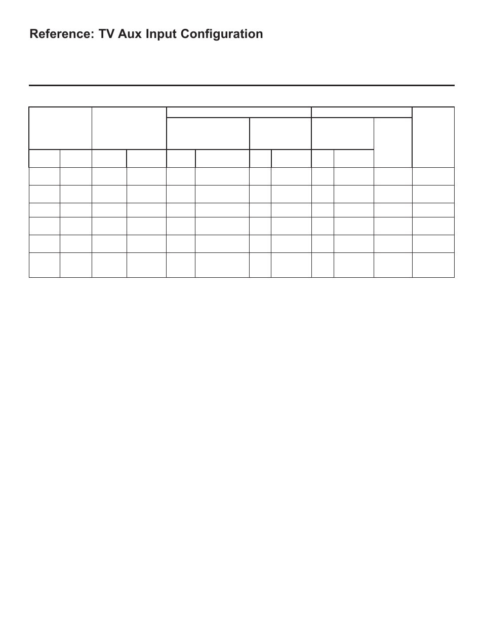 Reference: tv aux input configuration | LG 37LD325H User Manual | Page 155 / 212