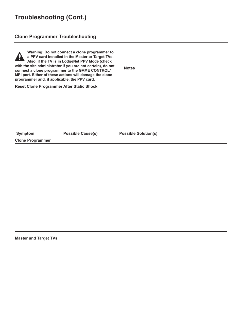 Troubleshooting (cont.), Clone programmer troubleshooting | LG 37LD325H User Manual | Page 161 / 212