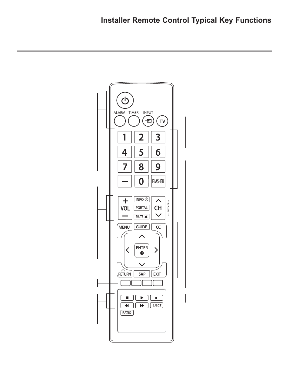 Installer remote control typical key functions, Vol ch, Flashbk | LG 37LD325H User Manual | Page 175 / 212