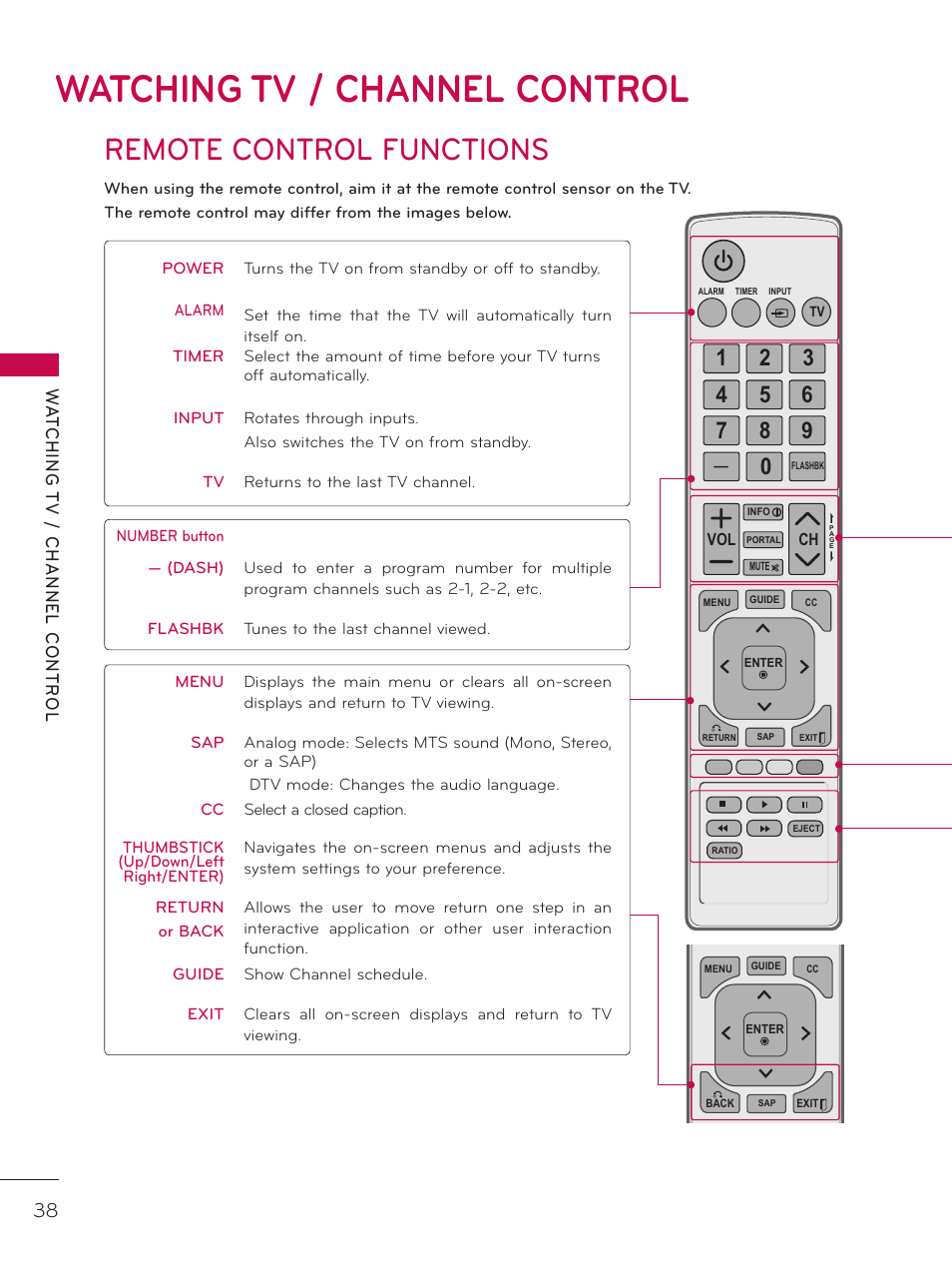 Watching tv / channel control, Remote control functions | LG 37LD325H User Manual | Page 38 / 212