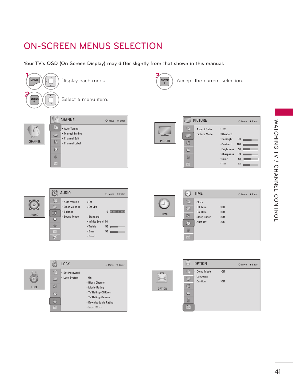 On-screen menus selection, Display each menu, Select a menu item | Accept the current selection | LG 37LD325H User Manual | Page 41 / 212