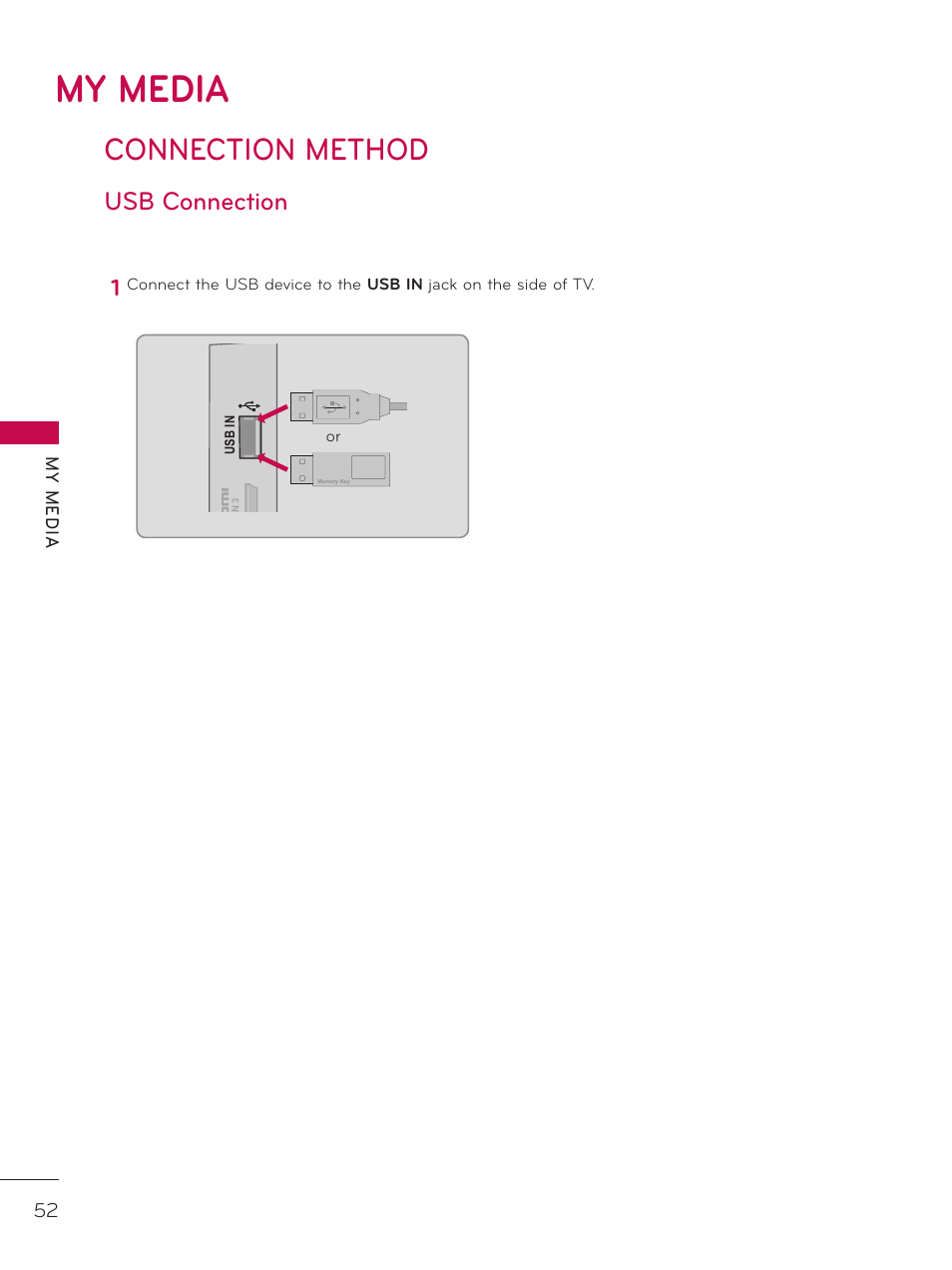 My media, Connection method, Usb connection | LG 37LD325H User Manual | Page 52 / 212