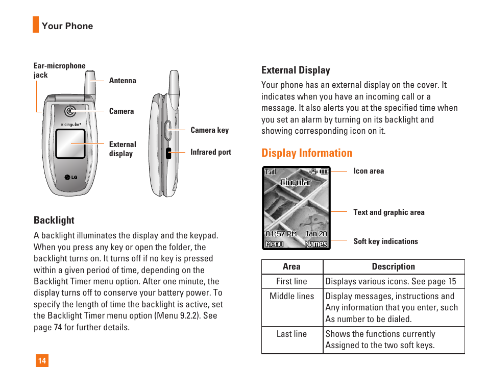 Display information | LG L1400i User Manual | Page 14 / 102