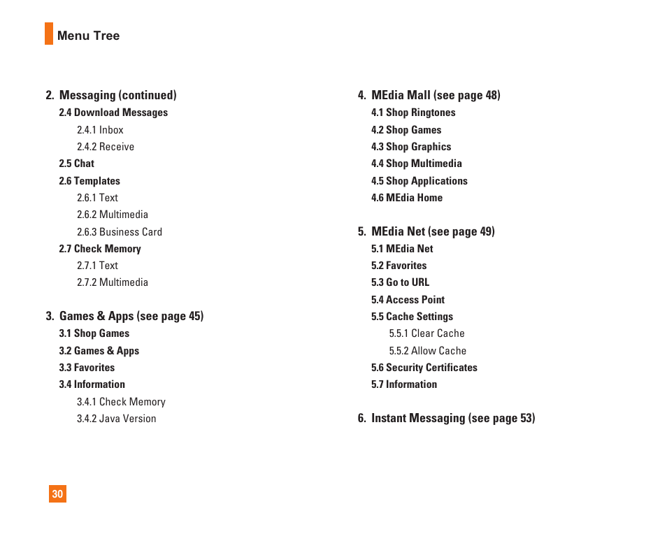 LG L1400i User Manual | Page 30 / 102