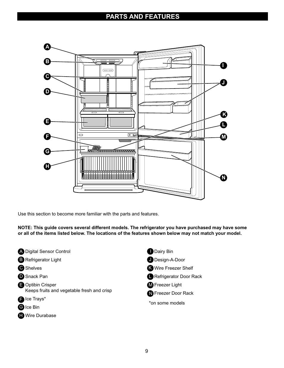 Parts and features | LG LBC22520TT User Manual | Page 9 / 36