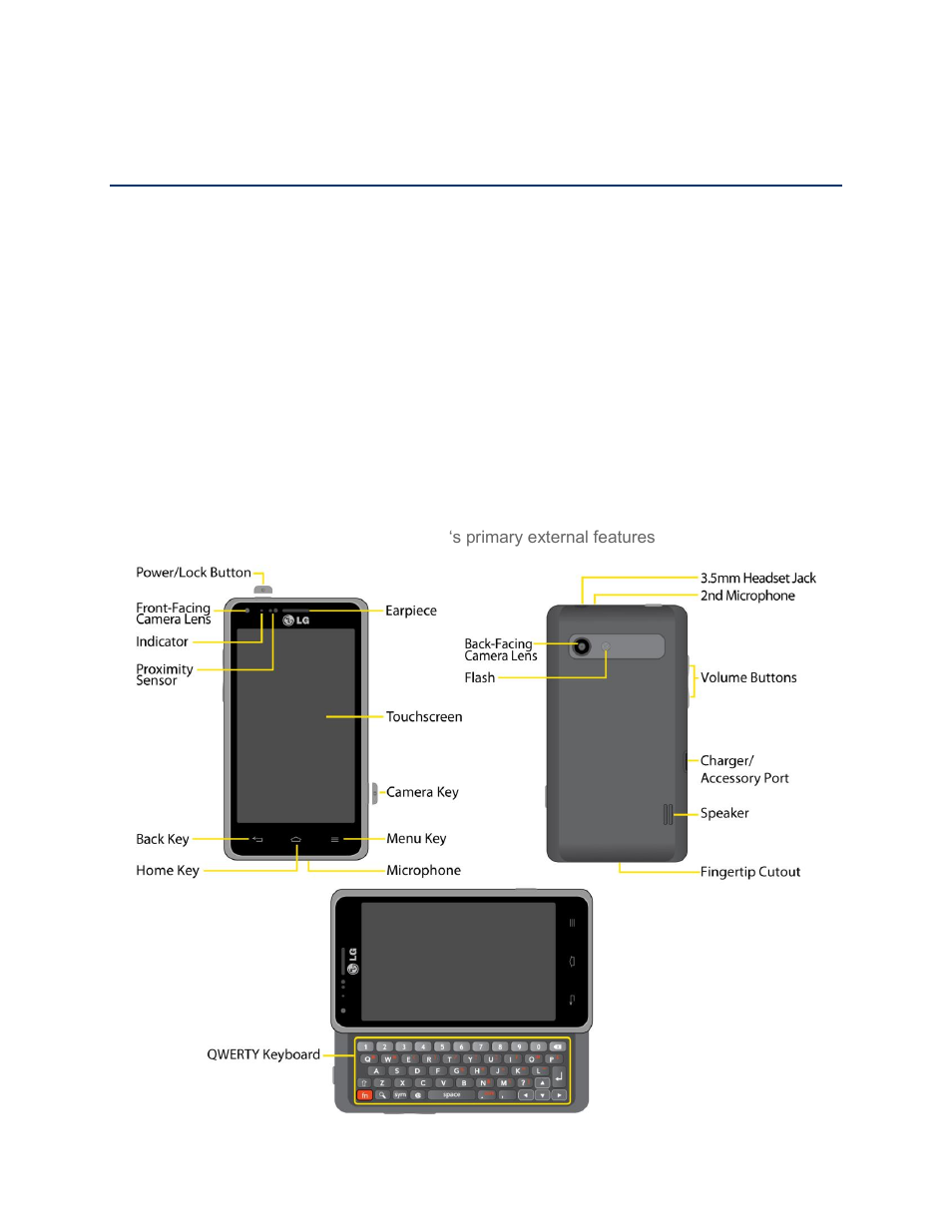 Get started, Your phone at a glance | LG LGLS860 User Manual | Page 11 / 196