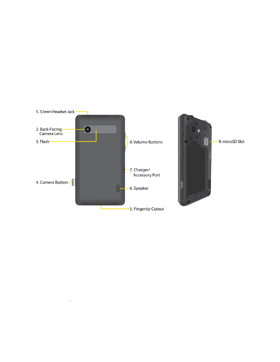 LG LGLS860 User Manual | Page 19 / 196