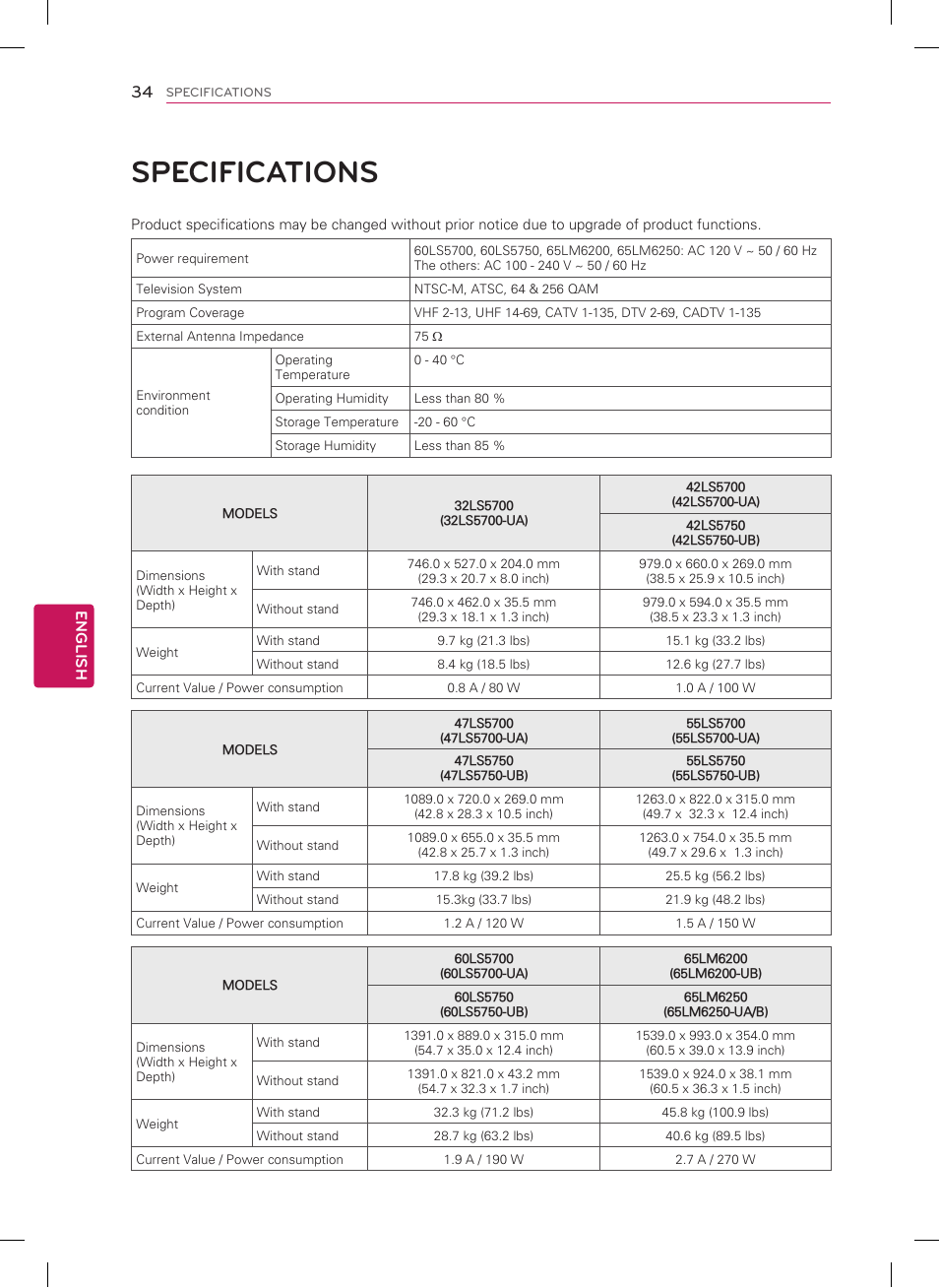 Specifications | LG 42LS5700 User Manual | Page 36 / 42