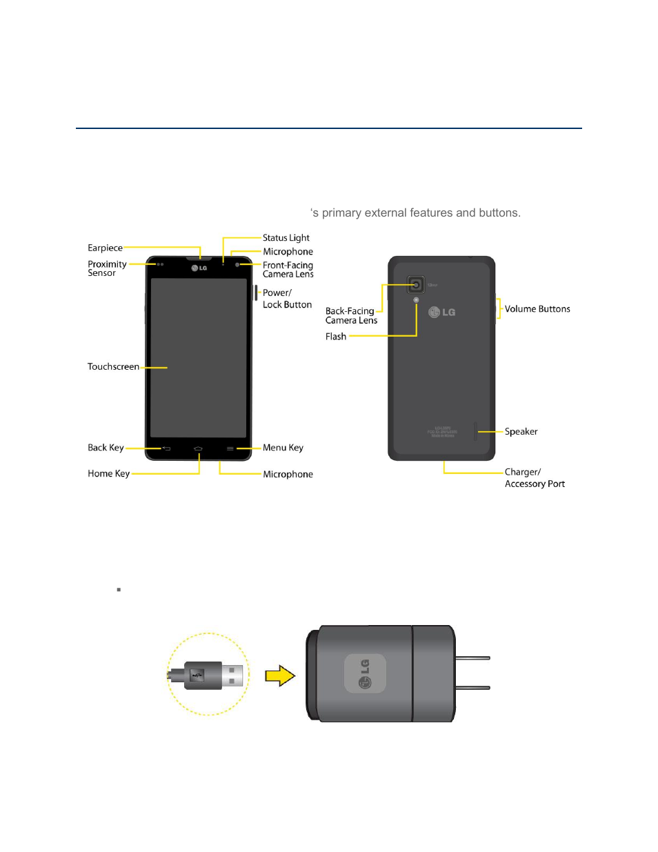 Get started, Your phone at a glance, Set up your phone | LG LS970 User Manual | Page 11 / 192