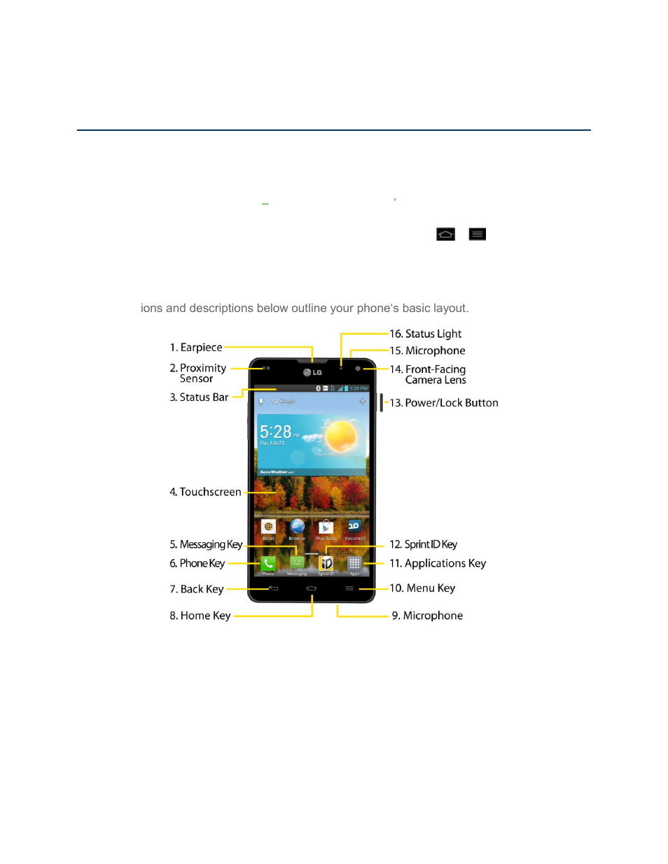 Phone basics, Your phone overview | LG LS970 User Manual | Page 16 / 192