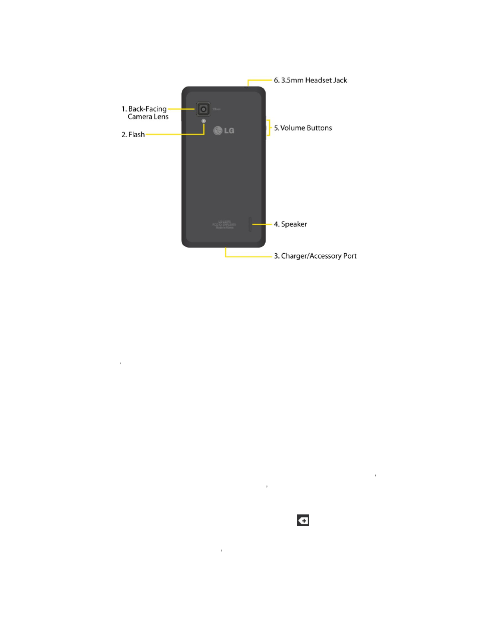 Status bar | LG LS970 User Manual | Page 18 / 192